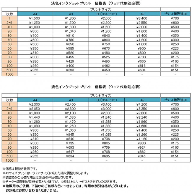 インクジェット2014価格