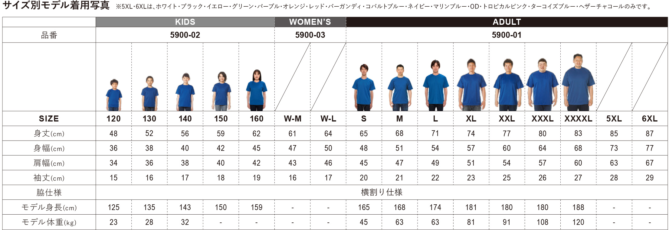 5900_サイズ一覧