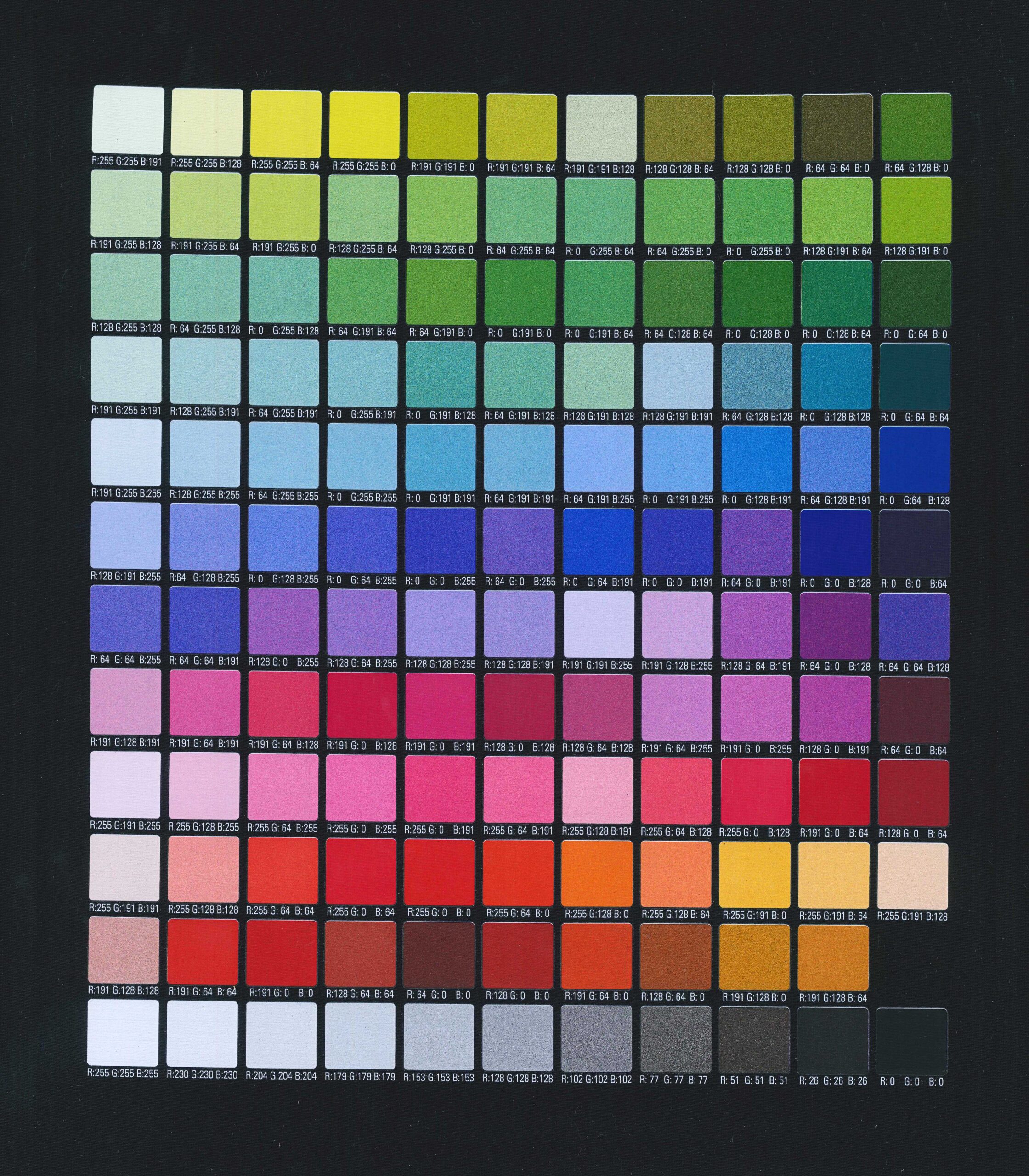 ブラックTシャツ DTF結果