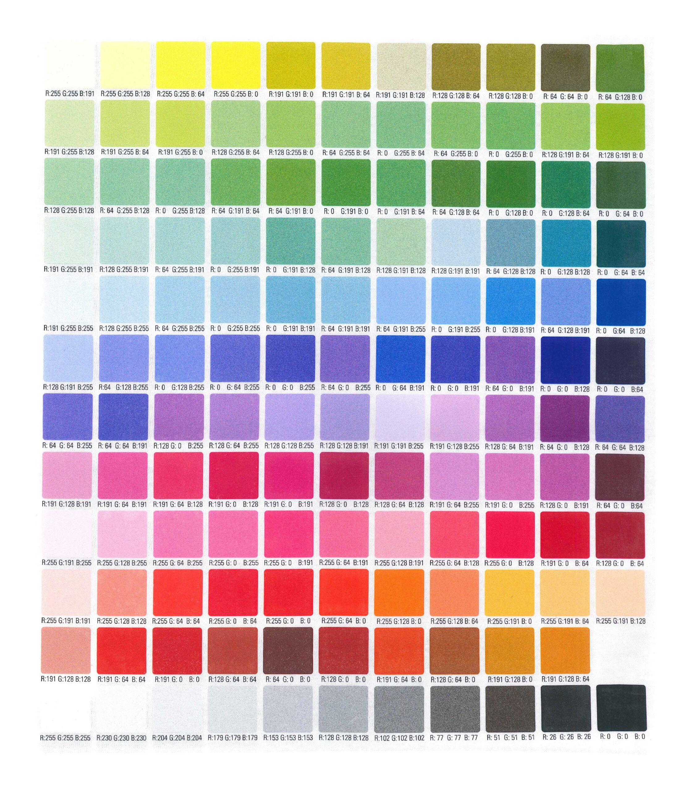 ホワイトTシャツ DTF結果