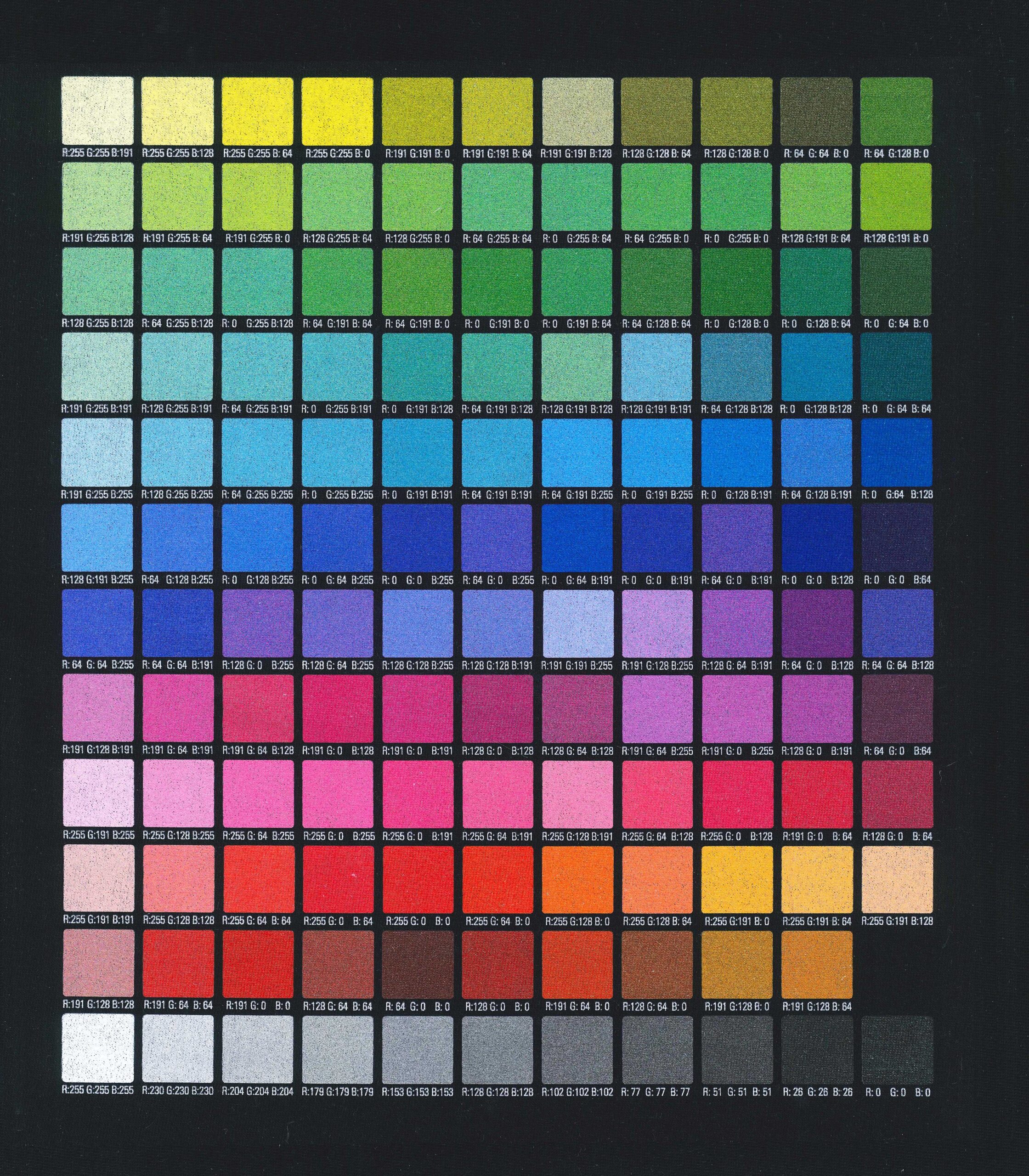 ホワイトインクジェット結果