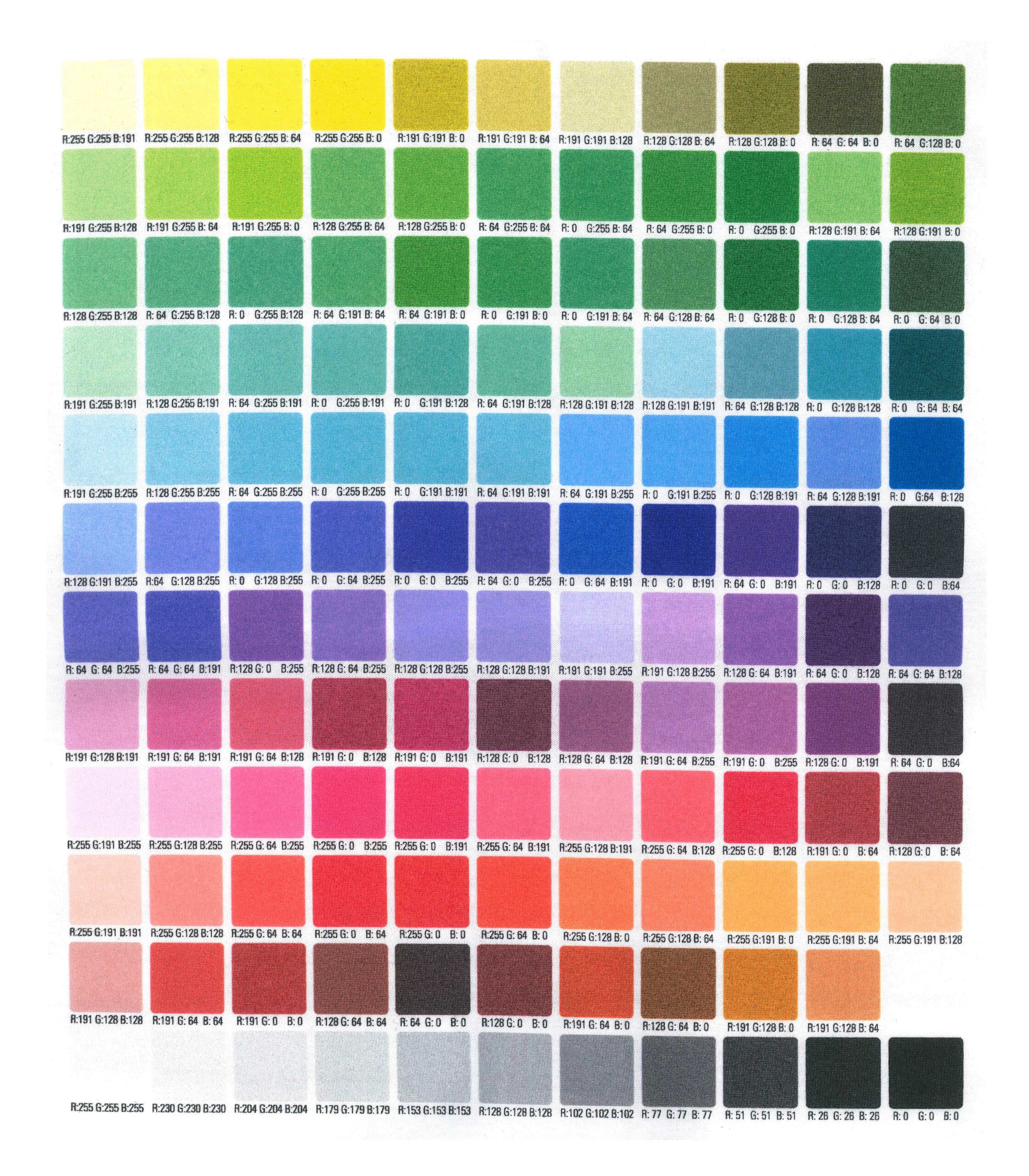 インクジェットプリント結果