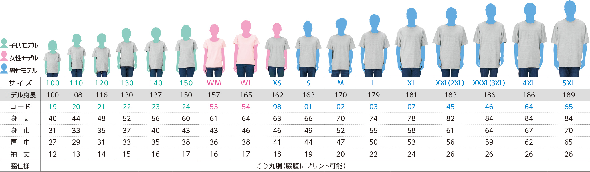 00085-CVT　サイズ一覧 